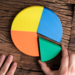 Use Systems to Capture High-Quality Market Share